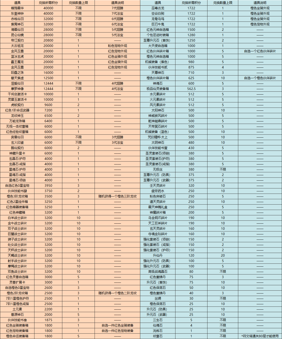 28061A57-28F9-45ff-B562-450F789CF2sss23.png
