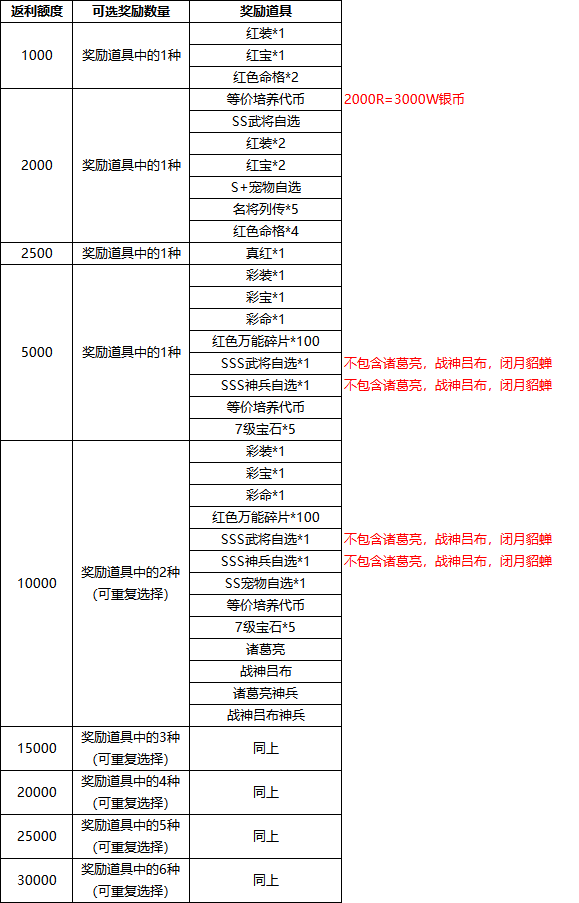 A213 额外方案.png