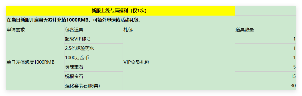 QQ_1741223238509.png